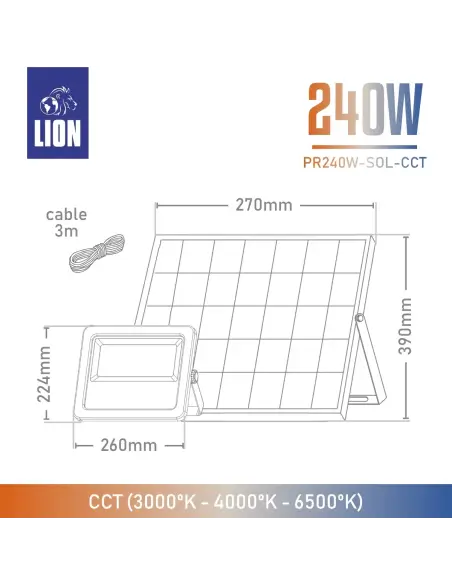 Dimensiones de reflector solar con temperatura ajustable.